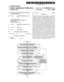 Image reading apparatus and image reading method diagram and image