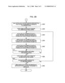 Image reading apparatus and image reading method diagram and image