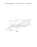 ELECTRODE AND INTERCONNECT MATERIALS FOR MEMS DEVICES diagram and image