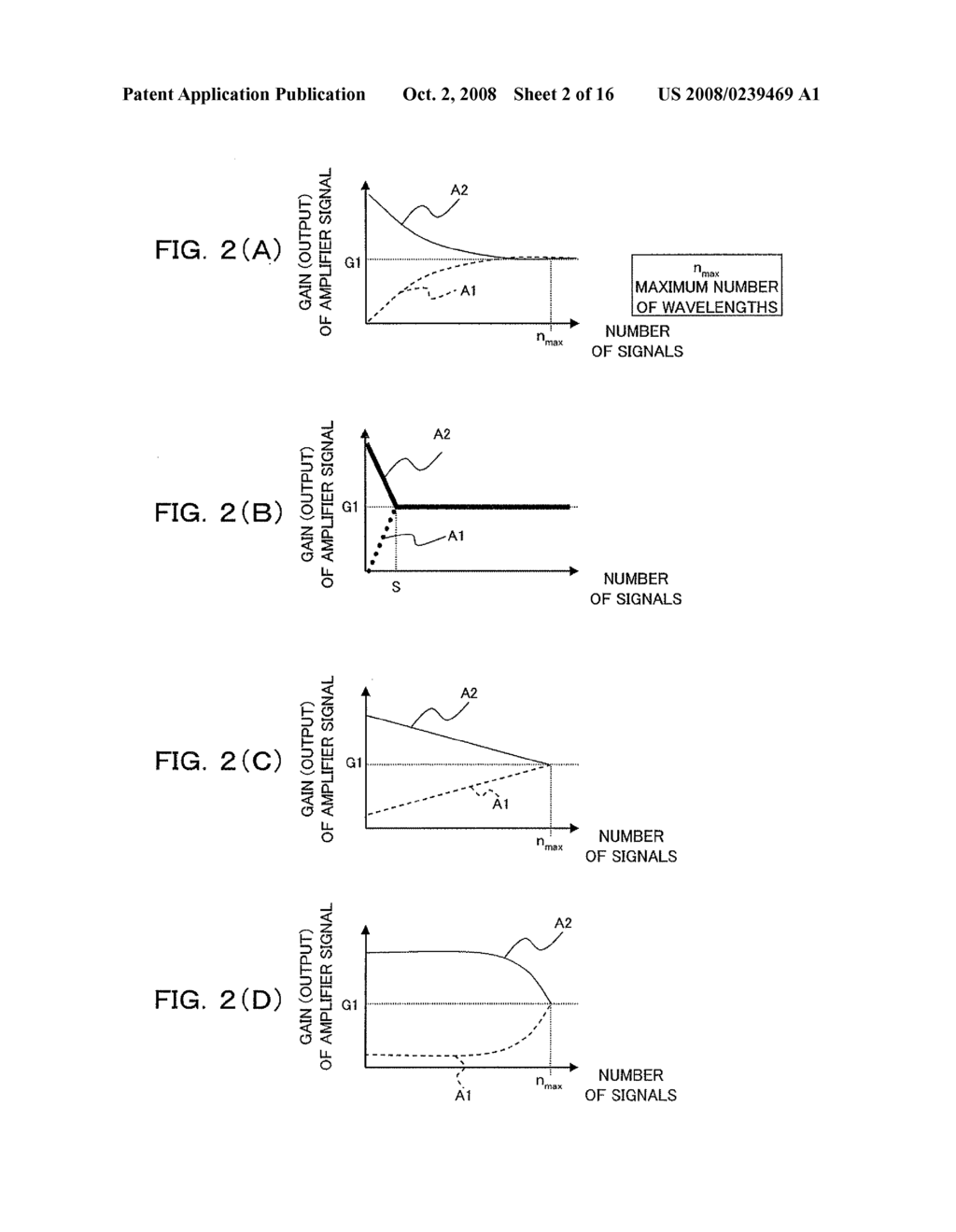 GAIN CONTROL APPARATUS, OPTICAL TRANSMISSION APPARATUS, GAIN CONTROL METHOD FOR OPTICAL AMPLIFIER, AND WAVELENGTH MULTIPLEX OPTICAL TRANSMISSION SYSTEM - diagram, schematic, and image 03