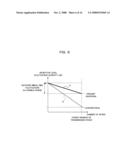 GAIN CONTROL APPARATUS, OPTICAL TRANSMISSION APPARATUS, GAIN CONTROL METHOD FOR OPTICAL AMPLIFIER, AND WAVELENGTH MULTIPLEX OPTICAL TRANSMISSION SYSTEM diagram and image