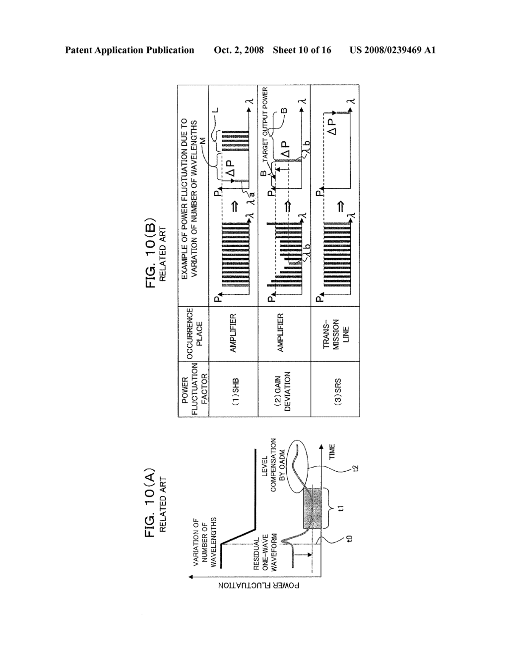 GAIN CONTROL APPARATUS, OPTICAL TRANSMISSION APPARATUS, GAIN CONTROL METHOD FOR OPTICAL AMPLIFIER, AND WAVELENGTH MULTIPLEX OPTICAL TRANSMISSION SYSTEM - diagram, schematic, and image 11