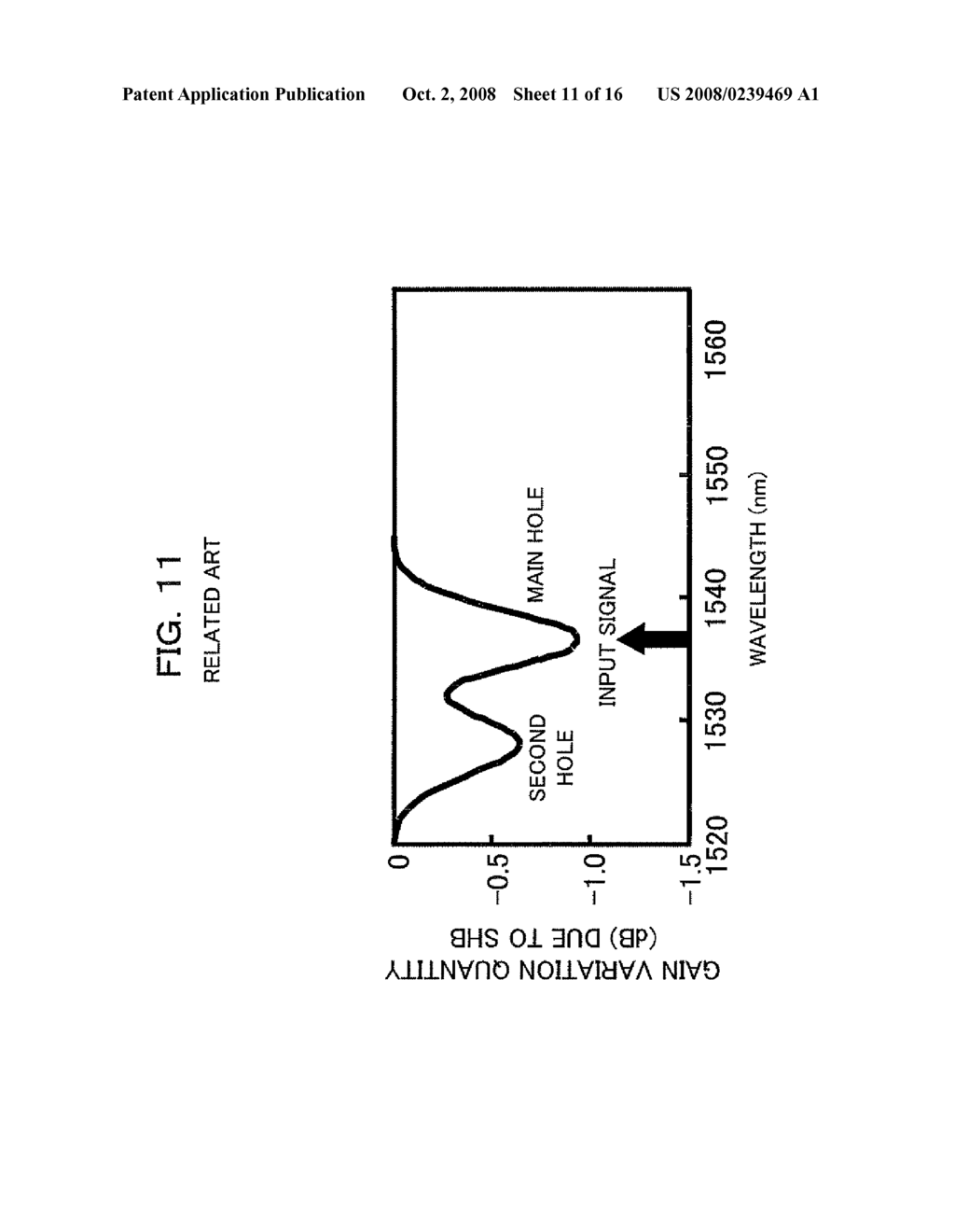 GAIN CONTROL APPARATUS, OPTICAL TRANSMISSION APPARATUS, GAIN CONTROL METHOD FOR OPTICAL AMPLIFIER, AND WAVELENGTH MULTIPLEX OPTICAL TRANSMISSION SYSTEM - diagram, schematic, and image 12