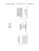 GAIN CONTROL APPARATUS, OPTICAL TRANSMISSION APPARATUS, GAIN CONTROL METHOD FOR OPTICAL AMPLIFIER, AND WAVELENGTH MULTIPLEX OPTICAL TRANSMISSION SYSTEM diagram and image