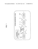 INDIVIDUAL BAND GAIN EQUALIZER FOR OPTICAL AMPLIFIERS diagram and image