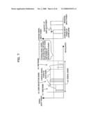 INDIVIDUAL BAND GAIN EQUALIZER FOR OPTICAL AMPLIFIERS diagram and image