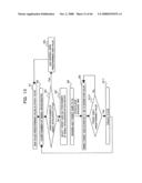 INDIVIDUAL BAND GAIN EQUALIZER FOR OPTICAL AMPLIFIERS diagram and image