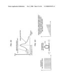 INDIVIDUAL BAND GAIN EQUALIZER FOR OPTICAL AMPLIFIERS diagram and image