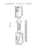 INDIVIDUAL BAND GAIN EQUALIZER FOR OPTICAL AMPLIFIERS diagram and image