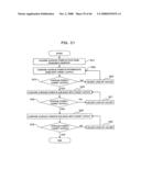 INDIVIDUAL BAND GAIN EQUALIZER FOR OPTICAL AMPLIFIERS diagram and image