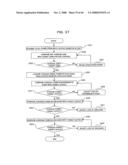 INDIVIDUAL BAND GAIN EQUALIZER FOR OPTICAL AMPLIFIERS diagram and image