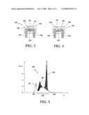 Illuminating module and surgical microscope incorporating said illuminating module diagram and image