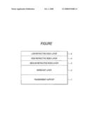 ANTIREFLECTION FILM, POLARIZING PLATE AND IMAGE DISPLAY DEVICE diagram and image