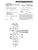 DIFFRACTIVE OPTICAL ELEMENT AND OPTICAL SYSTEM USING THE SAME diagram and image