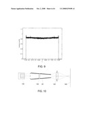 RANDOM PHASE MASK FOR LIGHT PIPE HOMOGENIZER diagram and image