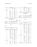 ZOOM LENS AND IMAGING DEVICE diagram and image