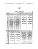 ZOOM LENS AND IMAGER APPARATUS diagram and image