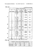 ZOOM LENS AND IMAGER APPARATUS diagram and image