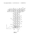 METHOD AND APPARATUS FOR THREE-DIMENSIONAL MEASUREMENTS diagram and image