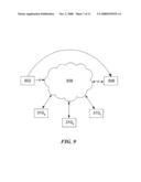 METHOD AND APPARATUS FOR THREE-DIMENSIONAL MEASUREMENTS diagram and image