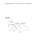 THERMALLY ASSISTED MAGNETIC HEAD, HEAD GIMBAL ASSEMBLY, AND HARD DISK DRIVE diagram and image