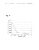 THERMALLY ASSISTED MAGNETIC HEAD, HEAD GIMBAL ASSEMBLY, AND HARD DISK DRIVE diagram and image