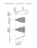 Apparatus for determining contact of head slider and method of determining contact of head slider diagram and image