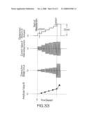 Apparatus for determining contact of head slider and method of determining contact of head slider diagram and image