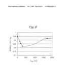 THIN-FILM MAGNETIC HEAD HAVING LAMINATE SHIELDS FOR TOLERATING EXTERNAL MAGNETIC FIELD diagram and image