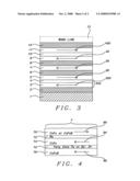 Spin transfer MRAM device with novel magnetic synthetic free layer diagram and image