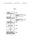 SOLID ELECTROLYTIC CAPACITOR AND METHOD OF MANUFACTURING THE SAME diagram and image