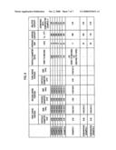 SOLID ELECTROLYTIC CAPACITOR AND METHOD OF MANUFACTURING THE SAME diagram and image