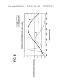 Cup attaching apparatus diagram and image