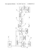 SINGLE PATH ROAD GEOMETRY PREDICTIVE ADAPTIVE FRONT LIGHTING ALGORITHM USING VEHCILE POSITIONING AND MAP DATA diagram and image