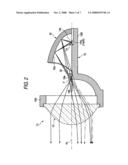 LAMP UNIT OF VEHICLE HEADLAMP diagram and image