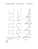 Control System for a Voltage Converter and Method diagram and image