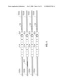 HIGH DENSITY PLANAR MAGNETIC DOMAIN WALL MEMORY APPARATUS diagram and image