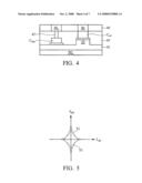 MAGNETIC MEMORY ARRAYS diagram and image