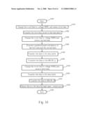 Method for reading multiple-value memory cells diagram and image