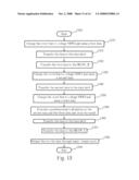 Method for reading multiple-value memory cells diagram and image