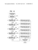 NONVOLATILE SEMICONDUCTOR MEMORY SYSTEM diagram and image