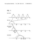 SEMICONDUCTOR MEMORY DEVICE AND METHOD FOR CONTROLLING THE SAME diagram and image