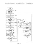 NONVOLATILE SEMICONDUCTOR MEMORY AND METHOD FOR CONTROLLING THE SAME diagram and image