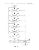 NONVOLATILE SEMICONDUCTOR MEMORY AND METHOD FOR CONTROLLING THE SAME diagram and image