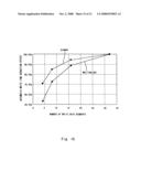 NONVOLATILE SEMICONDUCTOR MEMORY AND METHOD FOR CONTROLLING THE SAME diagram and image