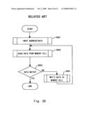 NONVOLATILE SEMICONDUCTOR MEMORY AND METHOD FOR CONTROLLING THE SAME diagram and image