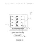 INTERFACE CIRCUIT SYSTEM AND METHOD FOR PERFORMING POWER MANAGEMENT OPERATIONS IN CONJUNCTION WITH ONLY A PORTION OF A MEMORY CIRCUIT diagram and image