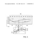 Method of processing geological data diagram and image