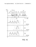 Method of processing geological data diagram and image