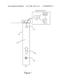 Wireless Logging of Fluid Filled Boreholes diagram and image